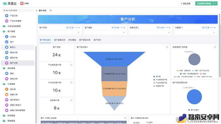 成免费 CRM 软件排名：哪些软件值得企业优先选择